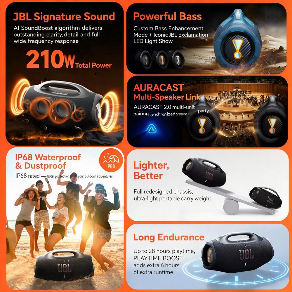 JBL 붐박스 4 블루투스 스피커: 강력한 저음, AI - Jbl Speaker Flip 6 리뷰 및 가격